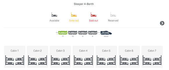 se22-bed-selection