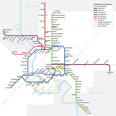 Bangkok Mass Transit System