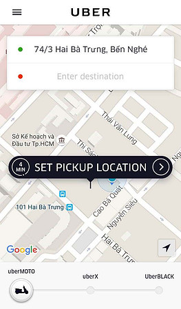 uber-options