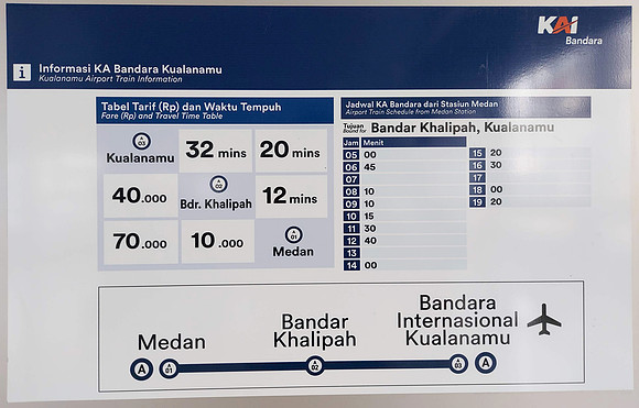 20230728_131117-kualanamu-timetable