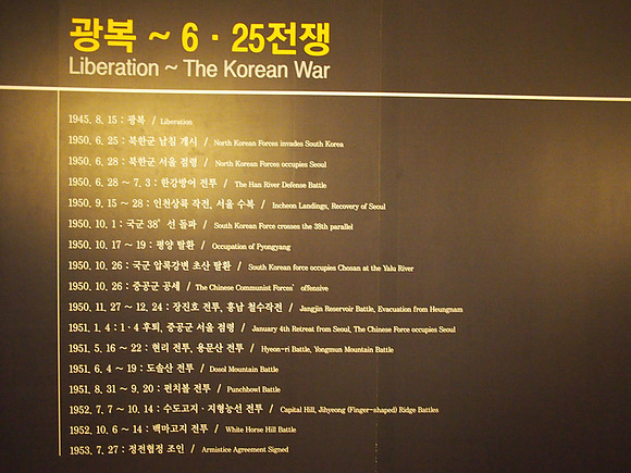 P6304252-war-time-line