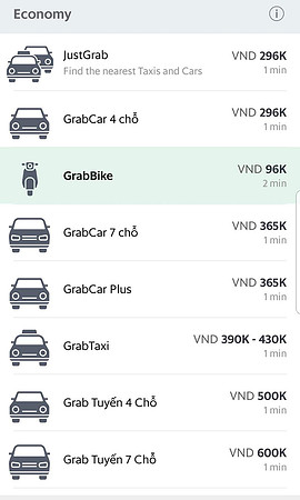 taxi-grab-prices-from-ba-na-hills