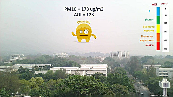 chiang-mai-air-quality-level