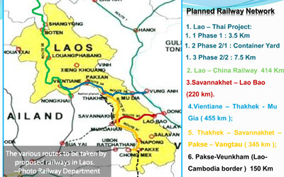 laos-planned-railway