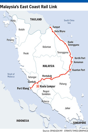 ecrl