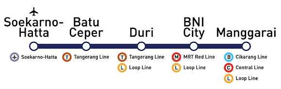 soekarno–hatta-airport-rail-link-route