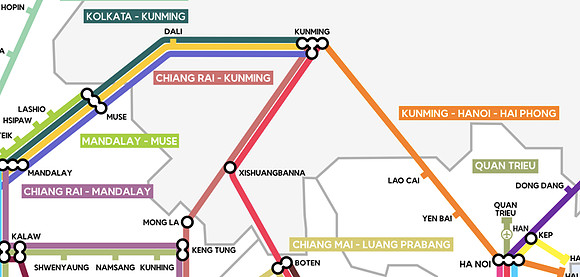 kunming-connections