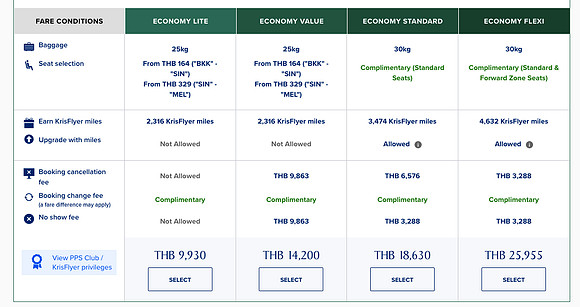 bkk-sin-mel-fare-conditions
