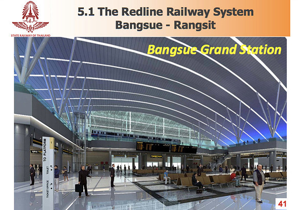 bangsue-grand-station